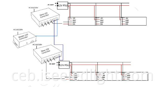 SPI CONNECTION